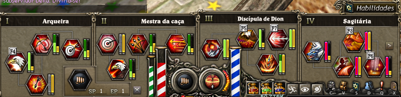 Skills da Arqueira, Tier 1 ao Tier 4