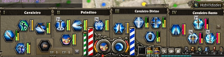 Skills do Cavaleiro, Tier 1 ao Tier 4
