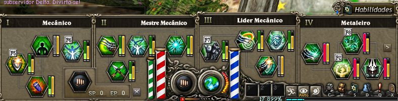 Skills do Mecânico, Tier 1 ao Tier 4
