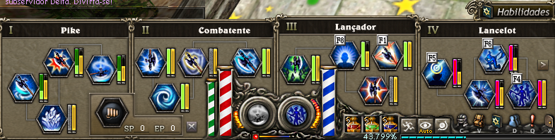Skills do Pike, Tier 1 ao Tier 4