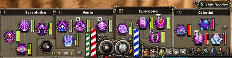 Skills da Sacerdotisa, Tier 1 ao Tier 4