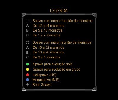 Legenda atual dos mapas de spawn do Priston Tale